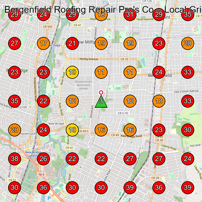 Bergenfield Roofing Repair Pro's Co GeoGrid visibility map for Roofing Contractor in Hackensack